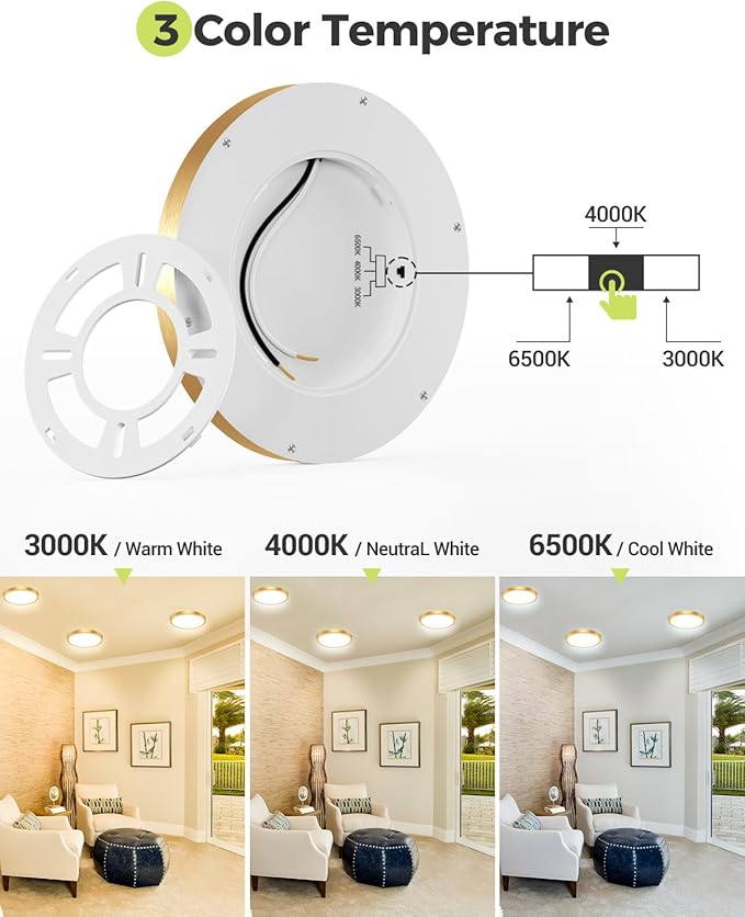 hepside 1PACK LED Flush Mount Ceiling Light, 3CCT Selectable 3000K-4000K-6500K & 100W Equivalent Modern Kitchen Recessed Ceiling Lamp 15W 1500Lm 7.5 Inch for Bathroom Closet Laundry Bedroom