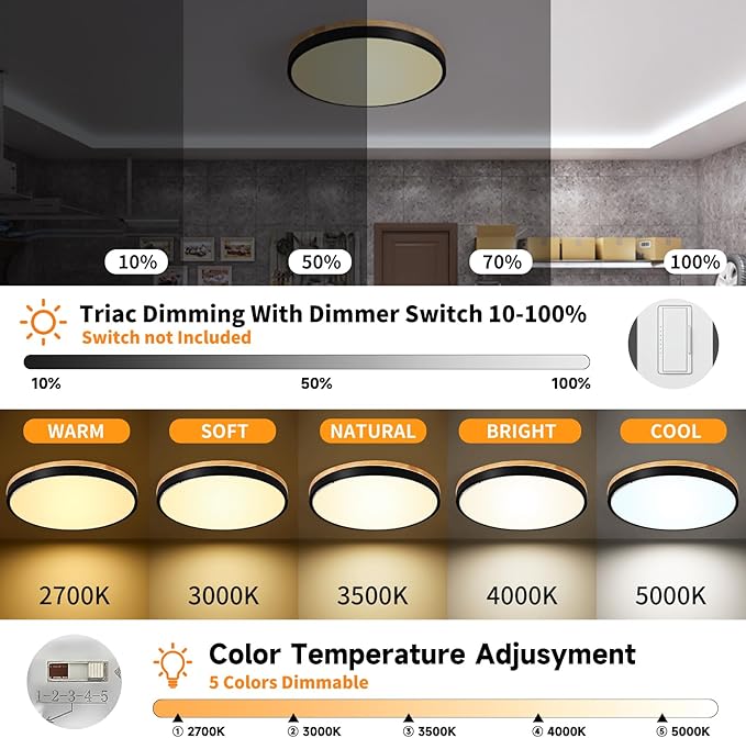12 Inch Wood LED Flush Mount Ceiling Light Fixtures 5CCT 2700-5000K 24W Dimmable | Overhead Light | Round | Black | Ceiling Lamp | Bathroom | Bedroom | Kitchen | Hallway | Laundry Room