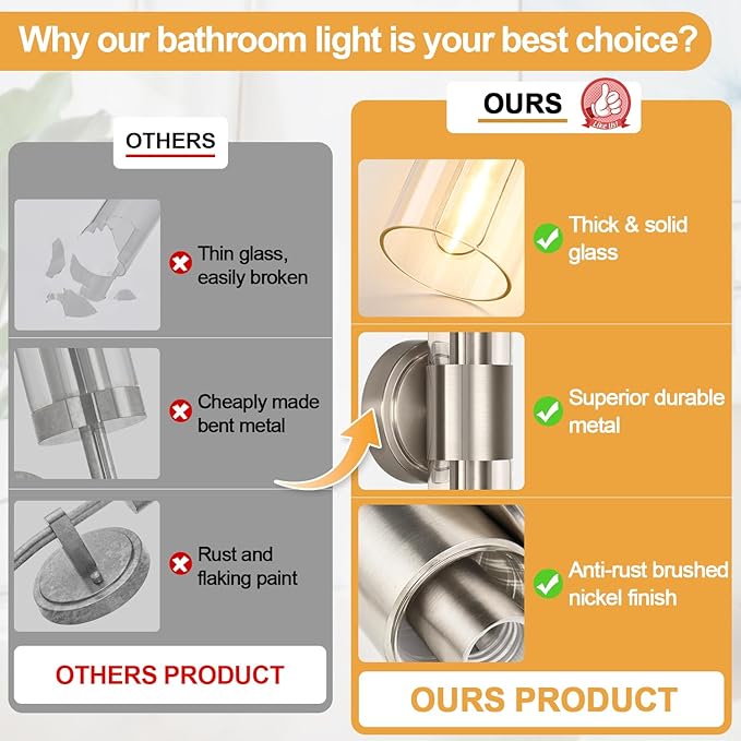 Wall Sconces Set of Two, Brushed Nickel Bathroom Sconces Wall Lighting with Clear Glass, Hardwired Modern Sconces Wall Decor Set of 2 for Bathroom Mirror Bedroom Living Room Hallway