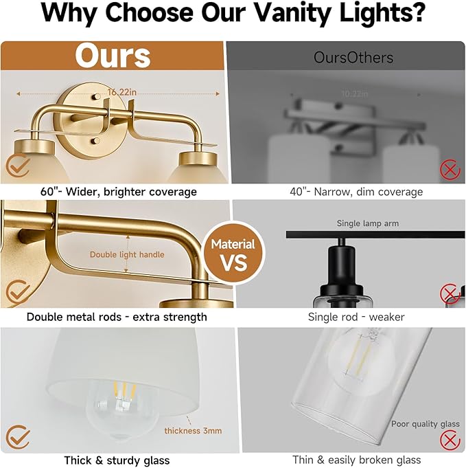 16 Inch Mid-Century Modern Vanity Lights, 2-Light Golden Bathroom Light Fixture with Frosted White Bell Shades, Industrial Wall Sconce for Mirror Over Vanity, Bedroom, Hallway (2 Pack)
