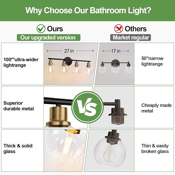 Indoi 4-Light Bathroom Light Fixtures, Black and Gold Bathroom Lights Over Mirror with Clear Glass Globe Shade, Vanity Lights for Bathroom Kitchen Living Room Hallway Cabinet Bedroom Porch