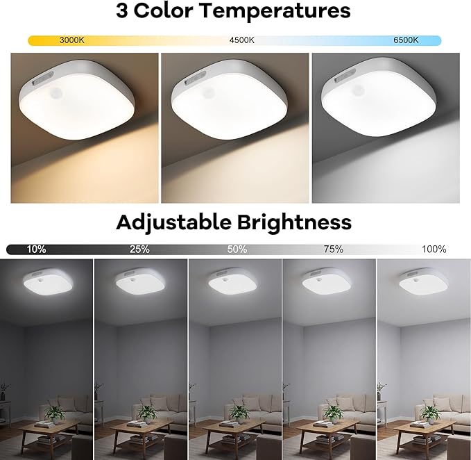 Shower Light IP65 Waterproof, Motion Sensor Ceiling Light, Rechargeable Closet Light with 10000mAh Battery & Remote, 18 RGB Colors LED Bathroom Shower Lamp for Inside Shower/Bathtub, Mood Lighting