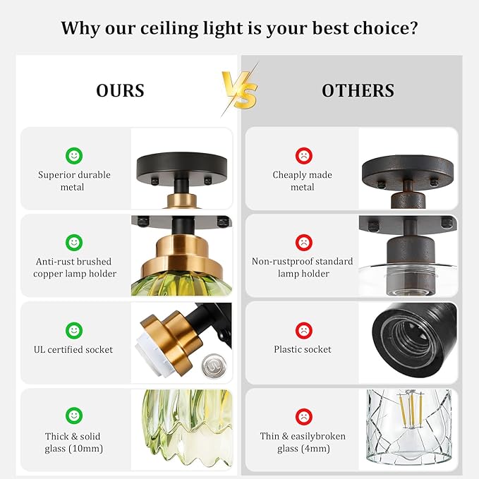 TALOYA Semi Flush Mount Ceiling Light,2 Pack Close to Ceiling Light Fixtures with Green Tulip Glass Shades Modern Farmhouse Lighting Fixtures for Hallway Corridor Kitchen Bathroom Bedroom Passway