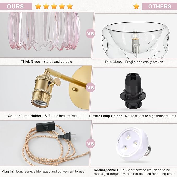 Plug in Wall Sconce, Vintage Sconce Light with Tulip Pink Glass Lampshade, Bedside Wall Sconce with Switch and Plug in Wall Lamp Cord, Gold Wall Light for Bedroom