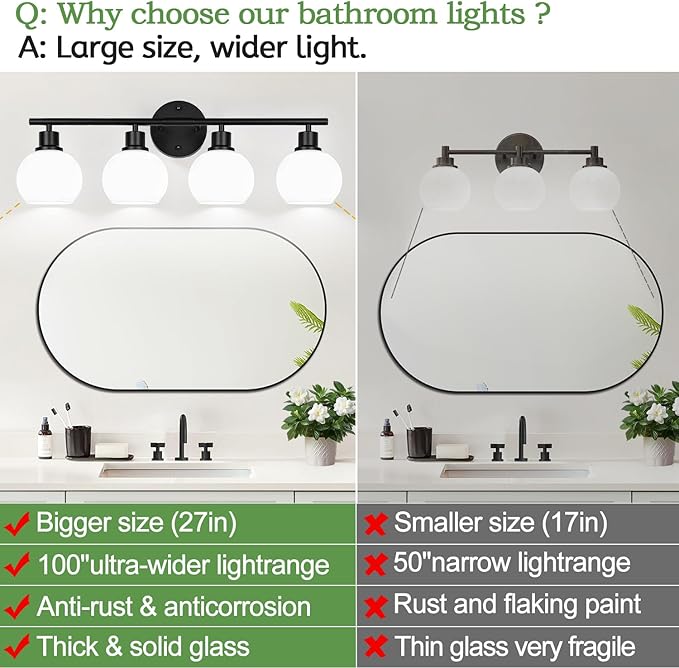Indoi 4-Light Bathroom Light Fixtures, Black Bathroom Lights Over Mirror with Milky White Frosted Glass Globe Shade, Vanity Lights for Bathroom Kitchen Living Room Hallway Cabinet Bedroom Porch