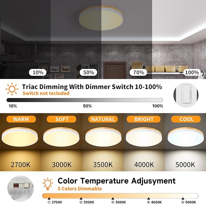 12 Inch Wood LED Flush Mount Ceiling Light Fixtures 5CCT 2700-5000K 24W Dimmable | Overhead Light | Round | White | Ceiling Lamp | Bathroom | Bedroom | Kitchen | Hallway | Laundry Room