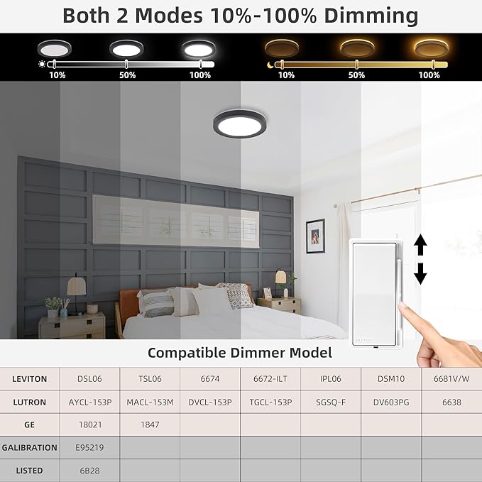 Hlite 7.5 Inch Flush Mount LED Ceiling Light with Night Light, CRI90, 15W, 1500 LM, 3000K/4000K/5000K Selectable, Flat Round LED Ceiling Light, Dimmable Bedroom Lights for Ceiling, Black(2Pack)