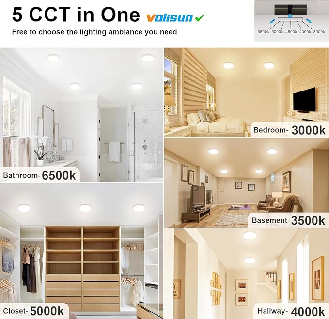 VOLISUN 2Pack 5CCT LED Flush Mount Ceiling Light, 7 inch Dimmable Ultra-Thin LED Ceiling Light Fixture, 3000K-6500K Selectable, 15W LED Ceiling Lights for Bedroom, Kitchen, Closet and Hallway (White)