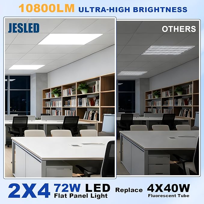 JESLED 2Pack 2x4 led Flat Panel Light, 10800LM, Drop Ceiling Lights Fixture for Office Shop Garage Basement Laundry, 30W/40W/50W/60W/72W Selectable, 5CCT Switchable, 0-10V Dimmable, DLC ETL Listed