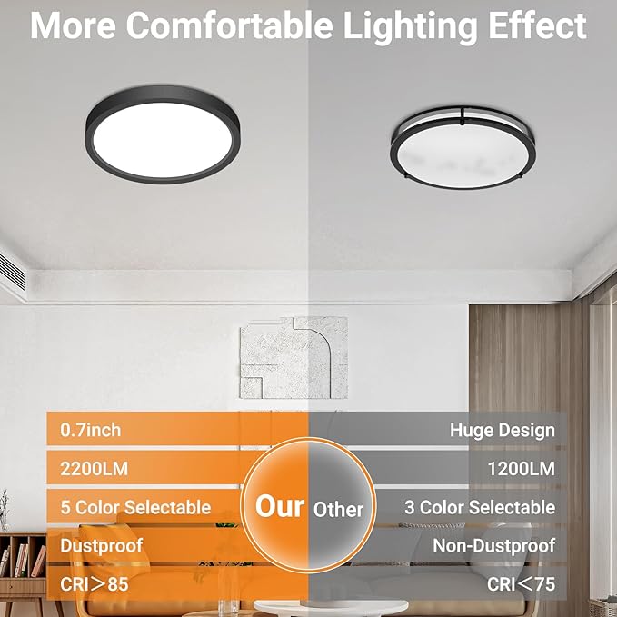 slochi 1Pack LED Flush Mount Ceiling Light Fixture, 9 Inch 18W, 2200LM, Super Slim 0.7 Inch, 3000K-6500K Adjustable Low Profile LED Ceiling Lights for Bathroom, Closet, Hallway(Black)