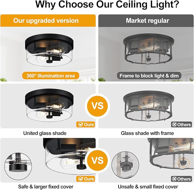 Flush Mount Ceiling Light Fixtures, 2-Light Black Ceiling Mount for Farmhouse with Clear Glass Lampshade, Industrial Flush Mount Light Fixture for Hallway, Kitchen, Entryway and Foyer