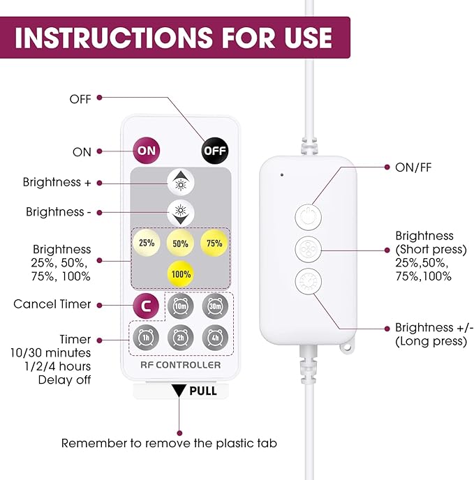 EMITEVER RF Remote Dimmer for Single Color LED Strip Lights,14-Key Wireless Remote and Controller,Work with DC 5-24V LED Products,Timer Function