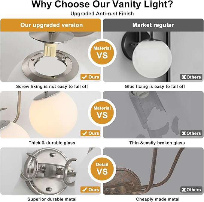 3 Lights Vintage Bathroom Vanity Light Fixtures Over Mirror, Brushed Nickel Vanity Lights For Bathroom With Milk White Glass Globe Shade, Wall Lights For Bedroom, Hallway, Dressing Table(G9 Incl.)