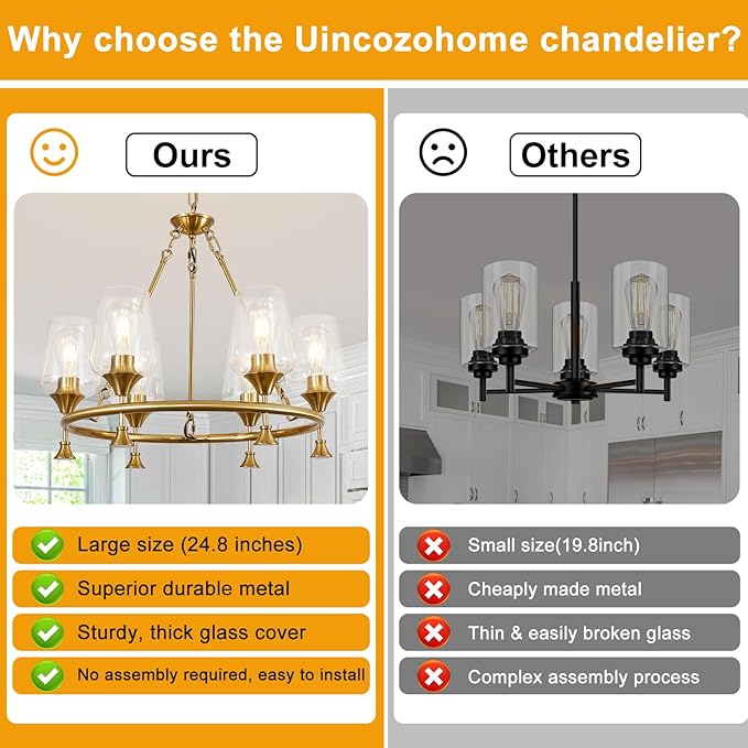 25" Gold Chandelier, 6-Light Farmhouse Chandeliers for Dining Room Light Fixtures Over Table, Modern Industrial Hanging Lighting with Clear Glass Shade for Living Room Bedroom Foyer Kitchen Island