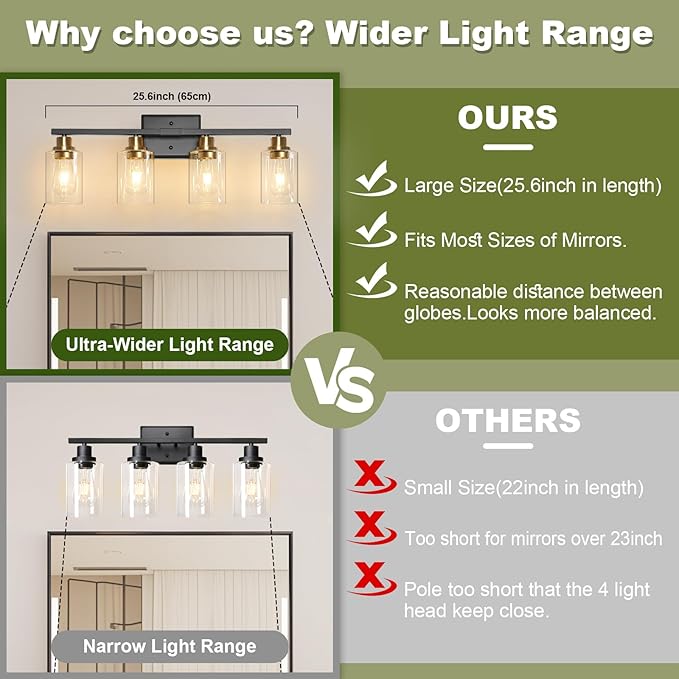 Unicozin Modern Bathroom Light Fixtures, 4 Light Vanity Lights Over Mirror, Black and Gold Wall Lamp with Clear Glass for Living Room Cabinet Bedroom Porch