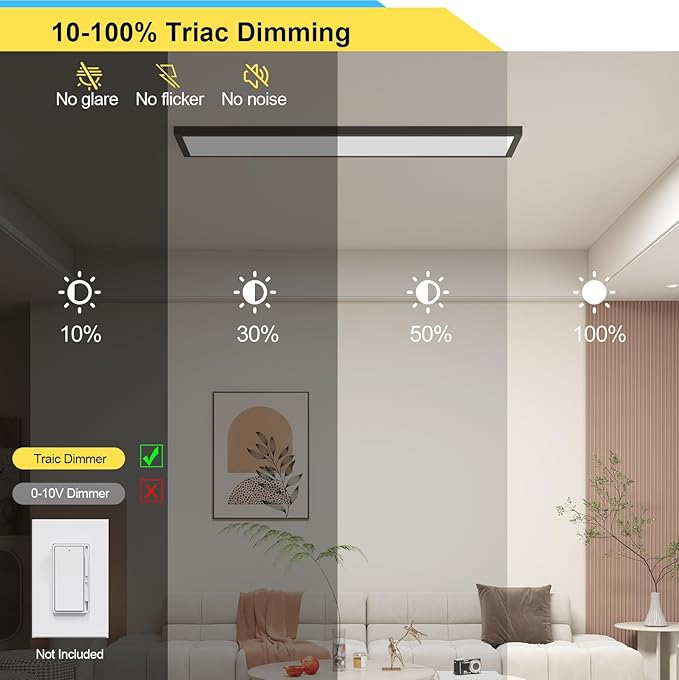 AIKVSXER 2PACK 1x4 LED Flat Panel Light Surface Mount Ceiling Light Black, 5500LM 50W TRIAC 10-100% Dimmable, 3000/4000/5000k Selectable 120V LED Light Fixture for Kitchen/Laundry/Garage