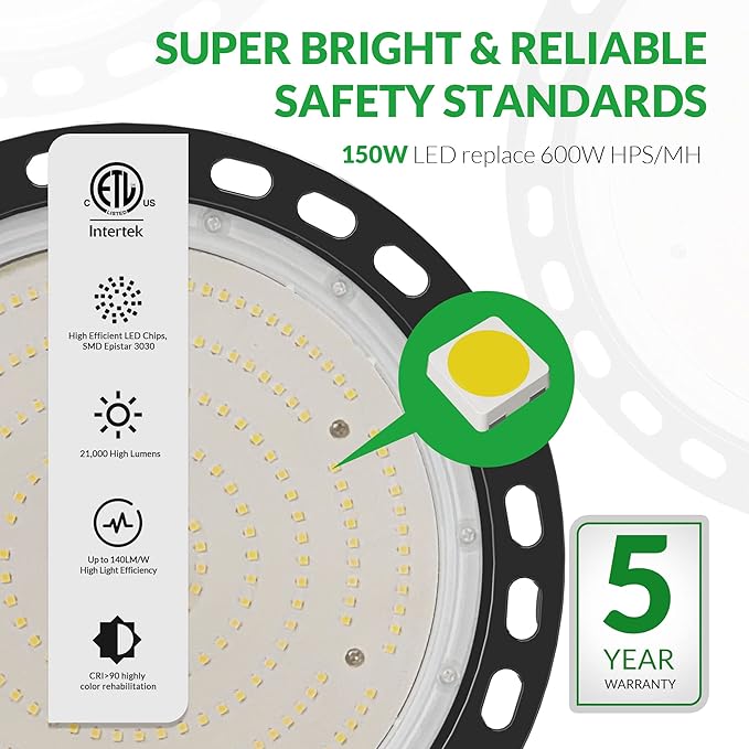 LED High Bay Light 150W, 22500 LM with US Plug 5ft Cable (150LM/W), 5000K Daylight, Waterproof, UFO Commercial Warehouse Workshop Factory Barn Garage Area Lighting Fixture, 2 Pack