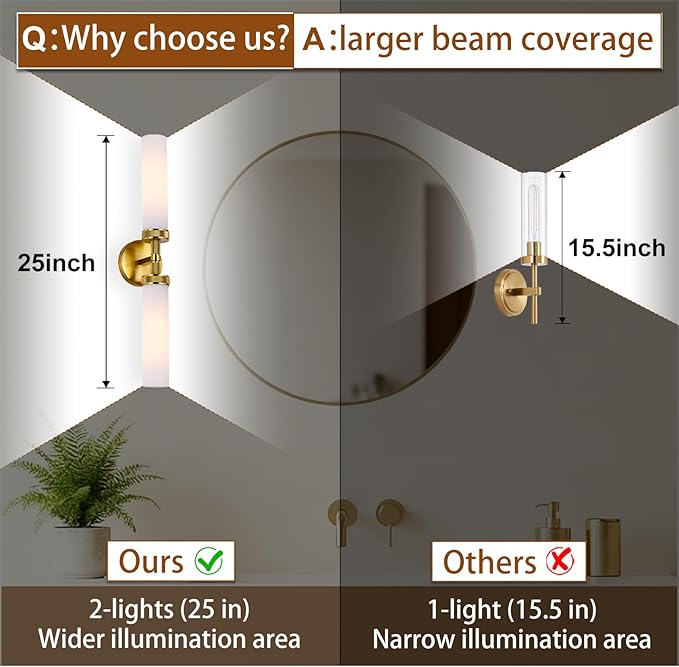 LaLuLa Gold Bathroom Vanity Light Fixtures – 2-Light Hardwired Wall Sconces with Frosted Glass Shades and Textured Metal Frame, Modern Vanity Lighting for Mirror, Bedroom, or Hallway, 25”