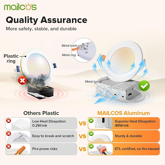 MAILCOS 12 Pack 4 Inch 5CCT LED Recessed Ceiling Light with Night Light, 2700K-5000K Selectable, Ultra-Thin Lighting, 9W 810LM, Dimmable Canless Wafer Downlight ETL Certificated