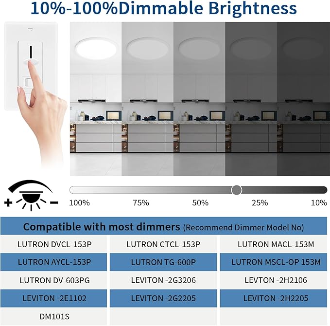 Modern 12'' Led Ceiling Light Fixture, 0.67 Inch Ultra Thin Flush Mount, Brightness Dimmable & 3000K/4500K/6000K Selectable, 22W 2200LM, White, for Bedroom, Kitchen, Dining Room, Home Office, Hallway