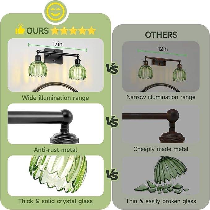 Bathroom Light Fixture,2-Light Vintage Bathroom Sconces Over Mirror, Black Fancy Vanity Lights, Flower Light Fixture with Green Tulip Glass Shade for Bedroom, Living Room, E26 Base
