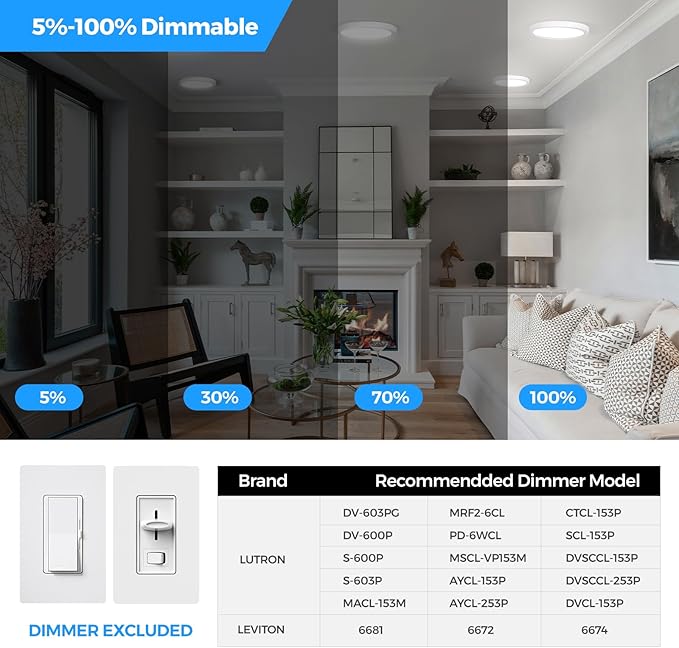 4-Pack 7Inch Dimmable Flush Mount LED Ceiling Lights 5000K Daylight White, 100W Equivalent Flat Ceiling Mount Lights, 15W 1500LM Bright Small Round Light Fixtures for Closet Basement Hallway Kitchen