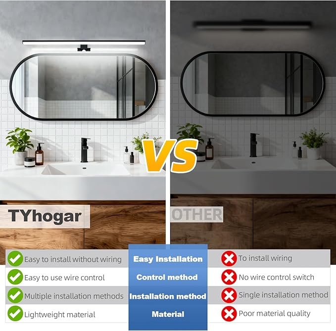 28" Plug in Bathroom Light Fixtures Matte Black Vanity Lights,11W LED Picture Light 3 Installation Methods 6600K White-Light Vanity Light Bar Wall Sconce for Bedroom/Living Room/Kitchen