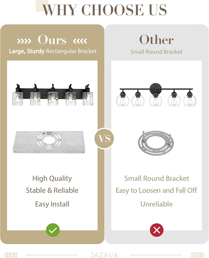 Bathroom Vanity Light Fixtures 5-Light Hammered Glass Modern Wall Mounted Over Mirror Black - VL01BKH-5