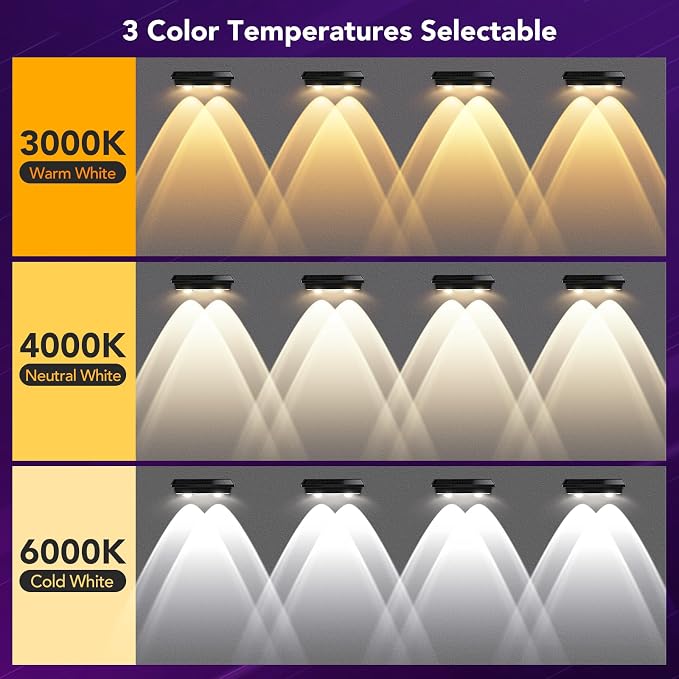 Solar Fence Lights Outdoor,8 Pack Waterproof LED Solar Powered Deck Light with Ultra Bright LED Lens,3000K/4000K/6000K Selectable,12+ Hours Steady Glow for Step,Railing,Backyard,Wall