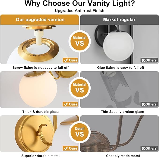 Vintage Bathroom Vanity Light Fixtures Over Mirror, Brushed Gold Vanity Lights For Bathroom With Milk White Glass Globe Shade, Wall Sconces For Bedroom, Hallway, Dressing Table(Includ G9 Bulb)