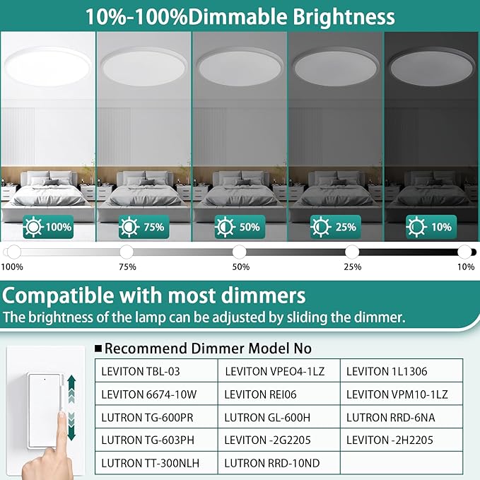 20 Inch LED Flush Mount Ceiling Light Fixture,Dimmable Ultra Thin Round Ceiling Light,40W 4000 Lumens,3 Color Temperatures 3000K 4000K 6000K,White,for Kitchen Dining Room Bedroom Office