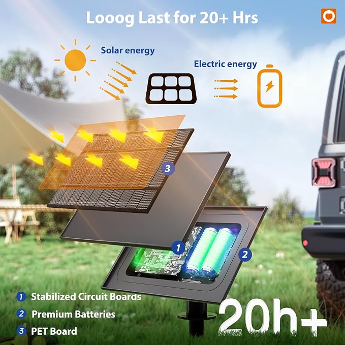 addlon 102FT(96FT+6) Solar String Lights Outdoor Waterproof with USB Port & Remote Control Solar Patio Lights for Outside Solar Powered with 34 LED Dimmable Bulbs for Porch Garden Deck Halloween