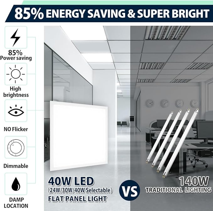 Allsmartlife 2x2FT LED Flat Panel Troffer Light, 2-Pack 5CCT (3000K-3800K-4500K-5200K-6000K), Triac Dimmable, 2X2 Recessed Back-Lit Drop Ceiling Light Fixture