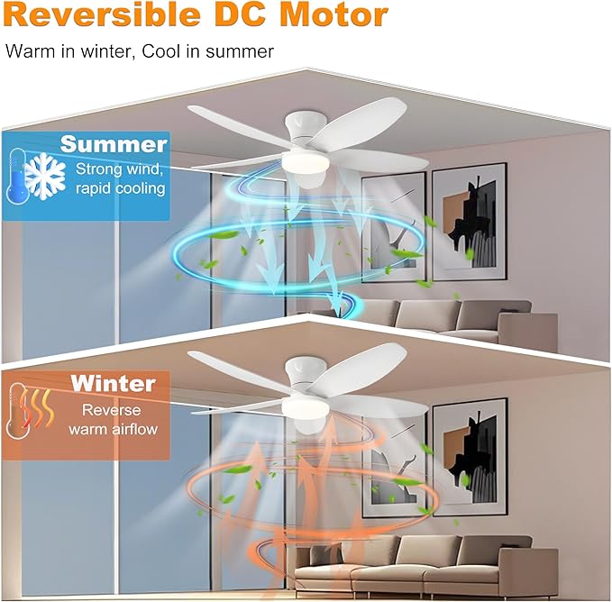 36" Low Profile Ceiling Fan with Lights & Remote - 6-Speed Wind, Dimmable 3-Color LED, Reversible DC Motor, Timer, Memory Function, Ultra Quiet for Bedroom/Living Room/Patio (White)