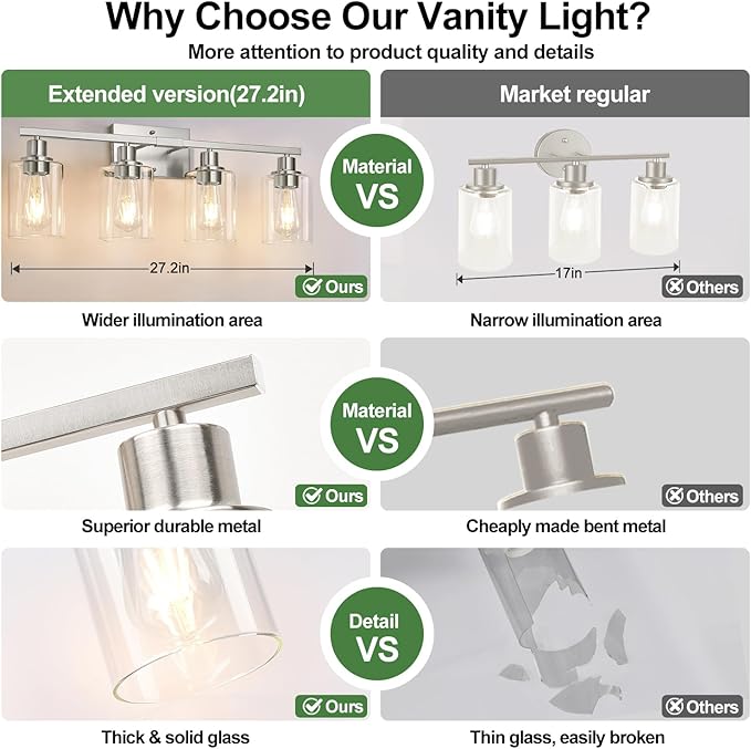 MOKATNG 4-Light Bathroom Light Fixtures, Vanity Light with Clear Glass Shades, Brushed Nickel Bathroom Light Fixtures Over Mirror, Modern Bathroom Wall Lamp for Mirror Living Room Cabinet Bedroom