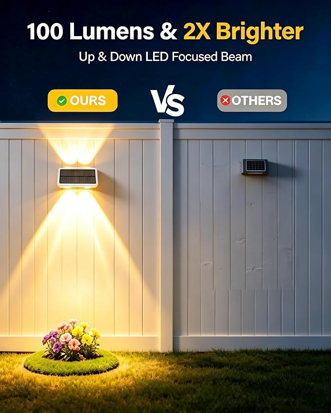 Solar Fence Lights Outdoor, 2 Pack 100LM Fence Lights Solar Powered, 9 Color Modes, Up and Down LED Focused Beam, 12H Dusk to Dawn Glow for Pool/Patio/Wall/Backyard - White