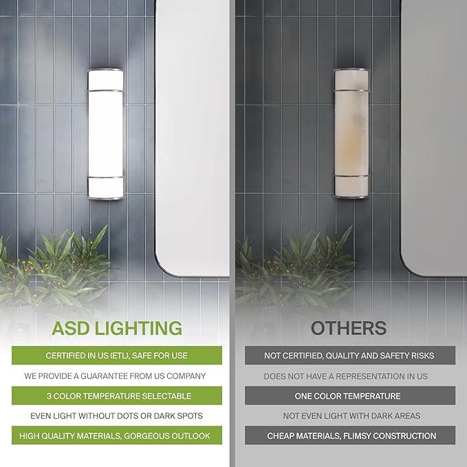 ASD LED 48" Vanity Flush Mount Light Fixture, Linear Bathroom Lighting Bar | 3CCT, Dimmable, Energy Star, ETL Listed | 35W 3200LM 3000-5000K 120V | Long Bath Wall Sconce Over Mirror | Nickel, 4 Pack