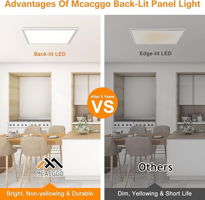 2x2 FT Surface Mount LED Panel Light Dimmable & 3 Color Selectable 3000K/4000K/5000K - 40W 24x24 Inch LED Flush Mount Ceiling Light Low Profile, 100-277V, Bright 4400LM, ETL Listed, 2 Pack