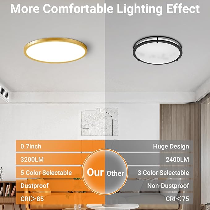 slochi Gold LED Flush Mount Ceiling Light Fixture, 12 Inch 24W, 3200LM, Super Slim 0.7 Inch, 3000K-6500K Adjustable Low Profile LED Ceiling Lights for Bedroom, Kitchen, Hallway, 2Pack