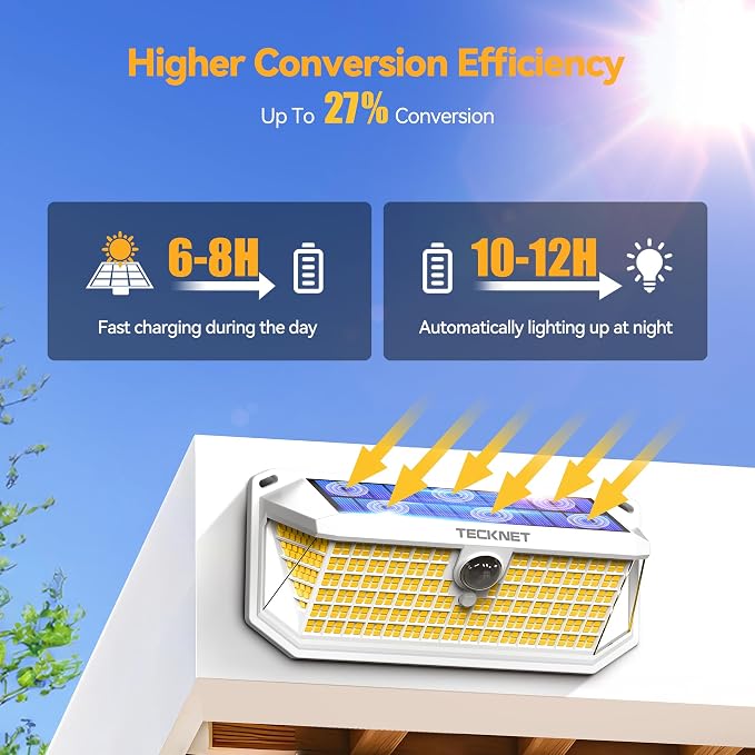 TECKNET 416 LED Solar Powered Outdoor Lights, 300° Angle & 3 Lighting Modes Motion Sensor Light Outdoor, Security Solar Lights Waterproof - 2 Pack, White Color & Warm Light