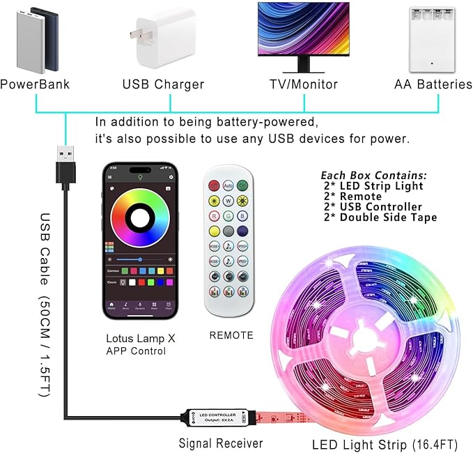 KIKO Powered Led Strip Lights, 20ft one Sets of Strip Light with 4 AA Battery Box/USB RGB LED Light, Remote and APP Control