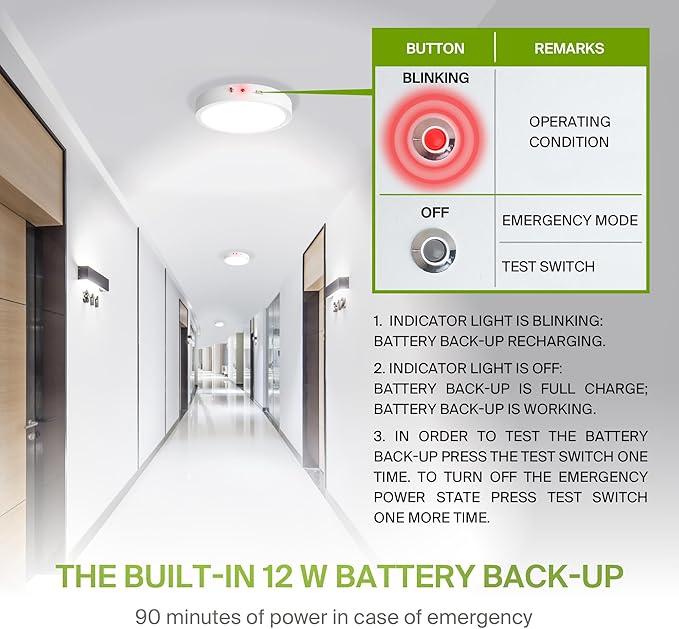 ASD LED 12" Round Flush Mount Ceiling Light Fixture, Low Profile Surface Lighting | 5CCT, Dimmable, Battery Backup, ETL Listed | 24W 2100LM 2700-6000K 120V | Kitchen, Hallway Lamp | White