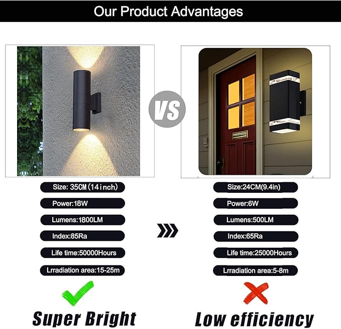 15inch LED Square Up & Down wall Lights ,14W Outdoor Wall Light 4000K Day white Aluminum Body Waterproof IP65 LED Exterior Light Fixtures Wall Mount for House Patio Garage garden. (14inch-8Pack)
