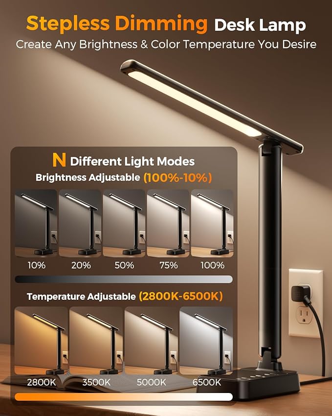 Airlonv LED Desk Lamp for Office Home, Power Strip with 3 Outlets 4 USB Charging Ports(2 USBC), 4 Modes 5 Level Brightness Desk Light, Small Desk Lamp for College Dorm Room Essentials