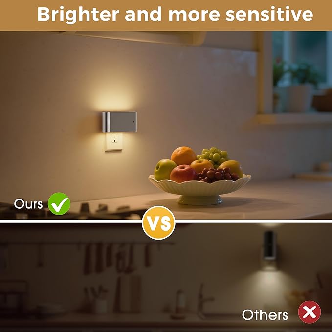 L LOHAS LED Night Light, 2 Pack Dimmable Modern LED Night Lights Plug into Wall,Dusk to Dawn Sensor Night Lights for Kid, 0-100LM 3000K Soft White Nightlight for Hallway Bedroom Stairway(Silver)