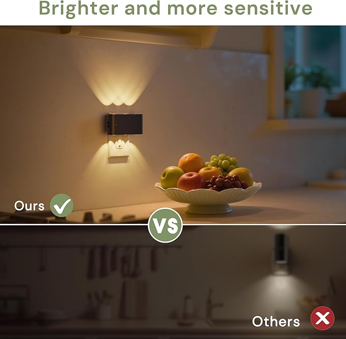 L LOHAS LED Night Light, Dimmable Modern LED Night Lights Plug into Wall,Dusk to Dawn Sensor Night Lights for Kid, 2000K/3000K/5000K Nightlight for Hallway Bedroom Stairway