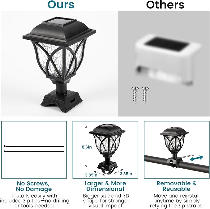 Solar Fence Lights Outdoor Waterproof, Led Solar Lights Outdoor for Chain Link Fence, Trampoline, Step, Stairs, Yard and Pathway, Warm White 6 Pack