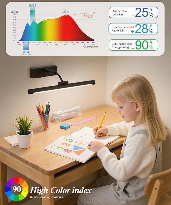 Picture Lights for Wall Battery Operated,16 Inch Black Wireless Rechargeable Art Lights for Pictures,3CCT Dimmable Retractable Painting Light with Remote & Timer,Glare-Free for Gallery Light
