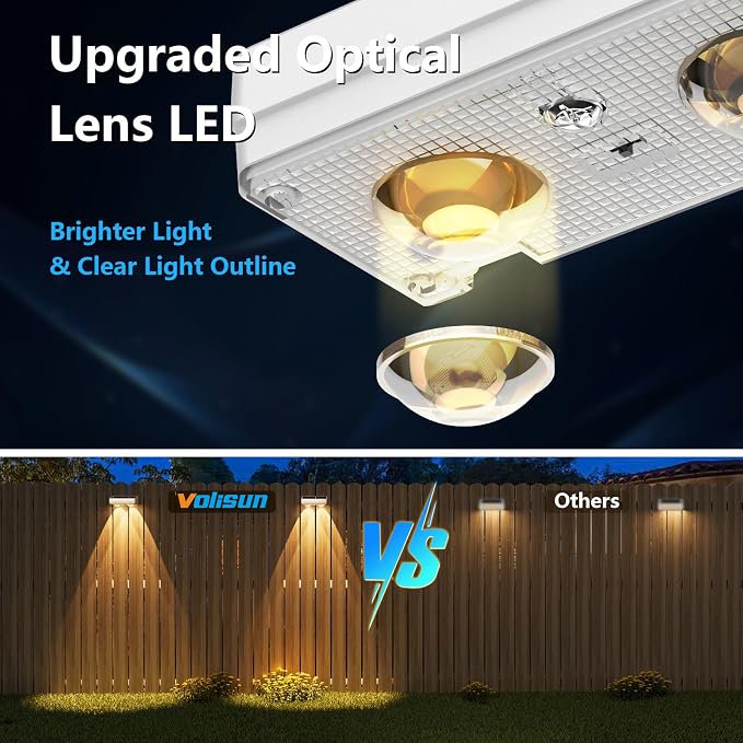 VOLISUN Solar Fence Lights Outdoor 12 Pack, 10 Colors ＆ Color Changing Fence Lights Solar Powered, IP65 Waterproof Solar Lights for Fence, Garden, Patio, Backyard, Railing, Deck, Wall, Pool（White）