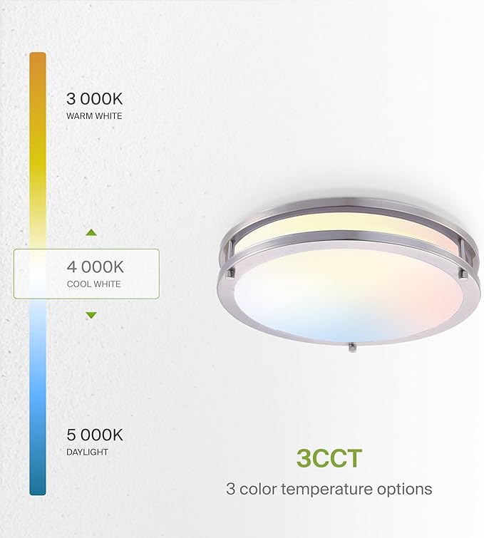 ASD LED 16" Round Flush Mount Lighting, Close to Ceiling Light Fixture | 3CCT, Dimmable, Energy Star, ETL Listed | 24W 2118LM 3000-5000K 100-277V | Low Profile Double Ring Lamp | Nickel, 2 Pack